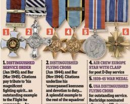 Medallas puestas a la venta por Bransome 'Branse' Burbridge
