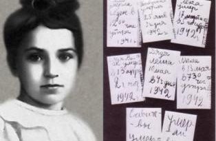 El diario de Tatiana Sávicheva